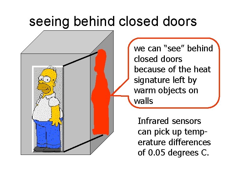 seeing behind closed doors we can “see” behind closed doors because of the heat