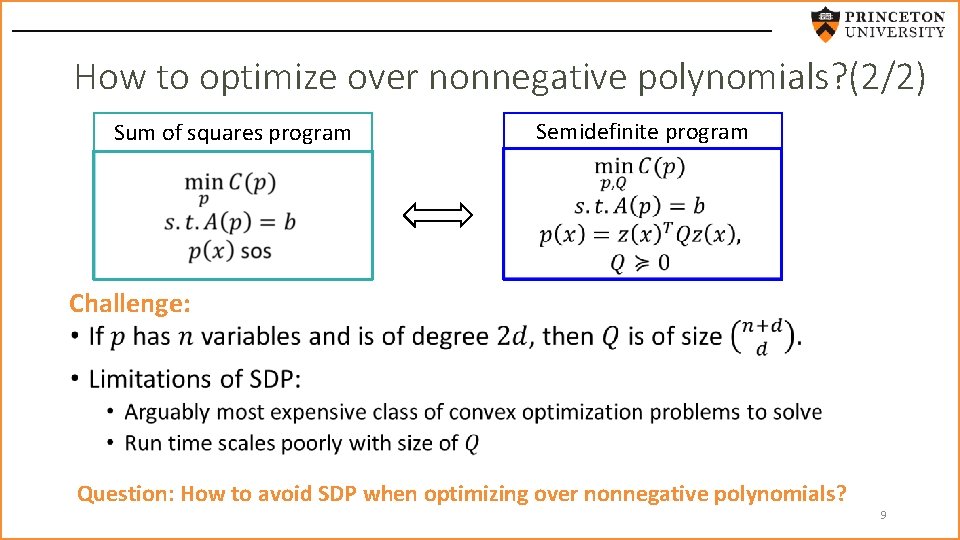 How to optimize over nonnegative polynomials? (2/2) Semidefinite program Sum of squares program Challenge: