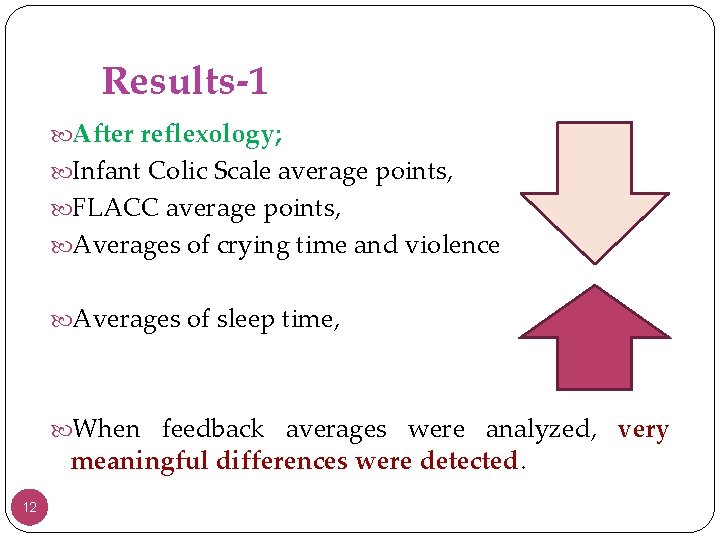 Results-1 After reflexology; Infant Colic Scale average points, FLACC average points, Averages of crying