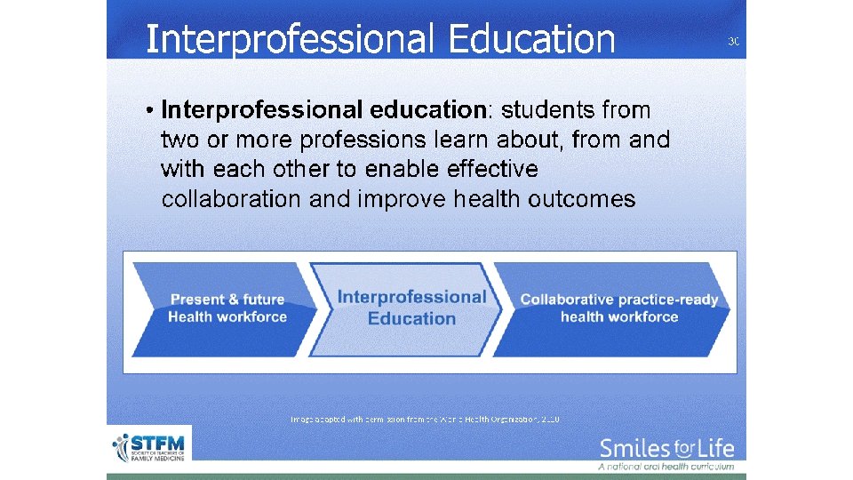 Interprofessional Education Image adapted with permission from the World Health Organization, 2010. 30 