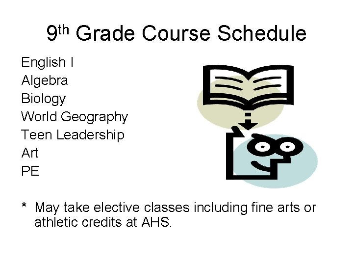 9 th Grade Course Schedule English I Algebra Biology World Geography Teen Leadership Art