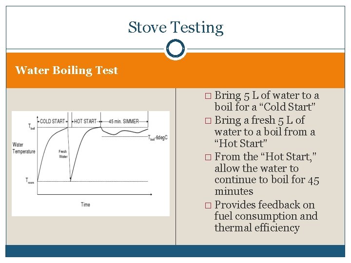 Stove Testing Water Boiling Test Bring 5 L of water to a boil for