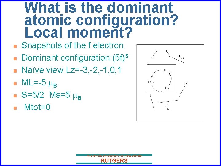 What is the dominant atomic configuration? Local moment? n n n Snapshots of the