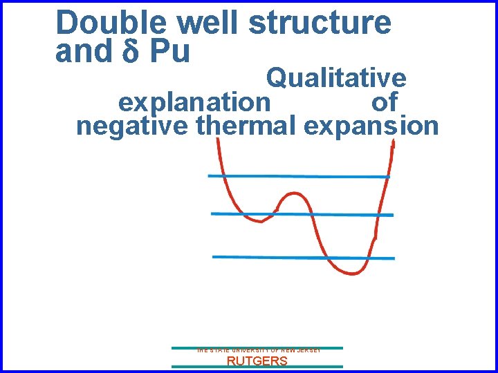 Double well structure and d Pu Qualitative explanation of negative thermal expansion THE STATE