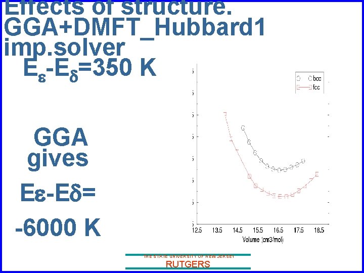 Effects of structure. GGA+DMFT_Hubbard 1 imp. solver Ee-Ed=350 K GGA gives Ee-Ed= -6000 K