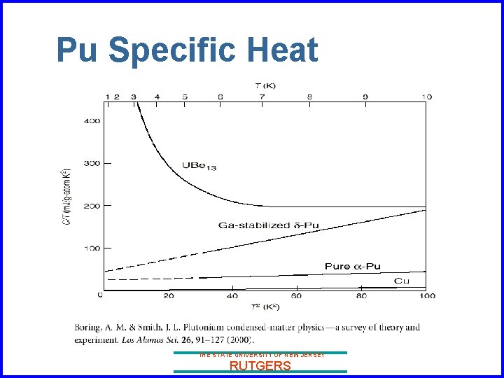 Pu Specific Heat THE STATE UNIVERSITY OF NEW JERSEY RUTGERS 