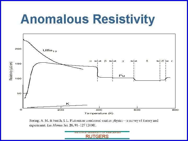 Anomalous Resistivity THE STATE UNIVERSITY OF NEW JERSEY RUTGERS 