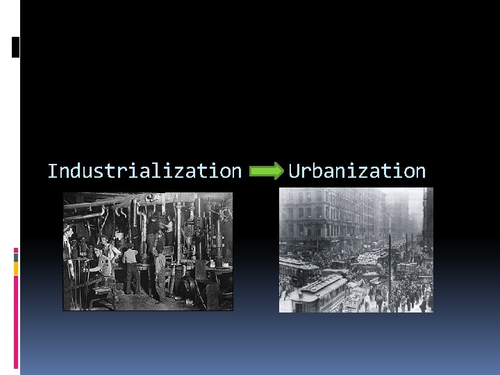 Industrialization Urbanization 