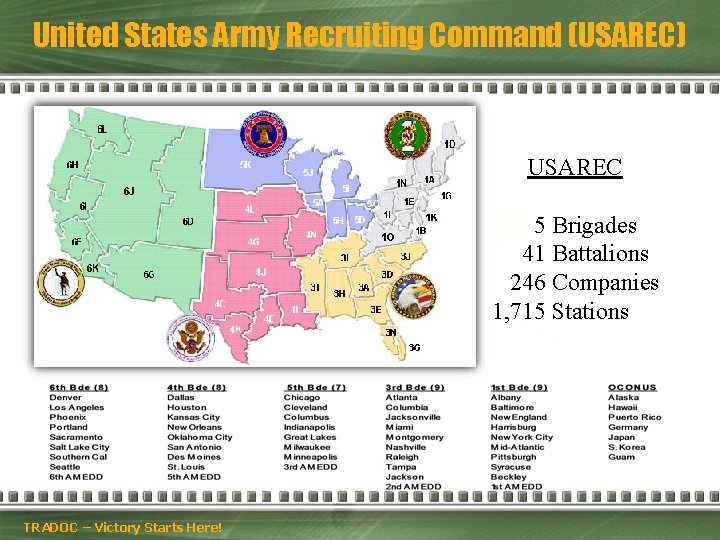 United States Army Recruiting Command (USAREC) USAREC 5 Brigades 41 Battalions 246 Companies 1,