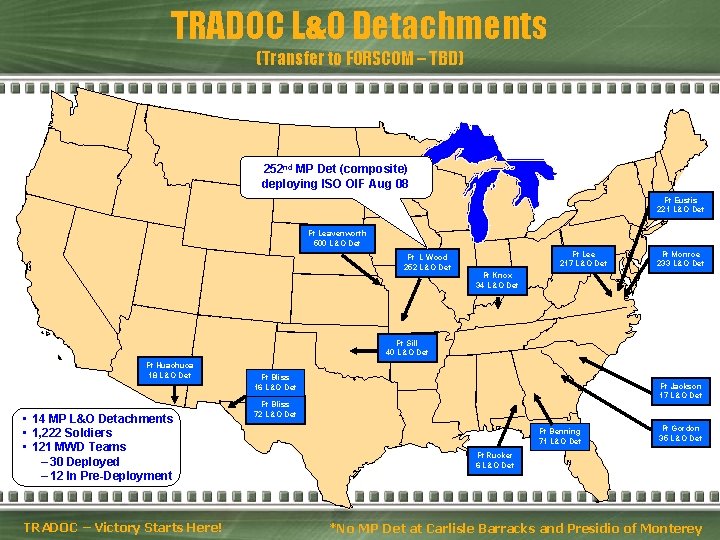 TRADOC L&O Detachments (Transfer to FORSCOM – TBD) 252 nd MP Det (composite) deploying