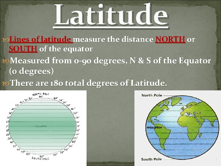 Latitude Lines of latitude measure the distance NORTH or SOUTH of the equator Measured Latitude Lines of latitude measure the distance NORTH or SOUTH of the equator Measured