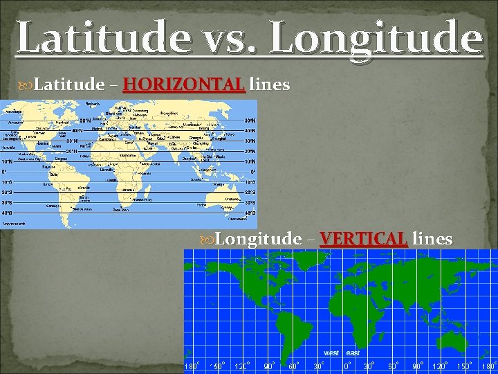 Latitude vs. Longitude Latitude – HORIZONTAL lines Longitude – VERTICAL lines Latitude vs. Longitude Latitude – HORIZONTAL lines Longitude – VERTICAL lines
