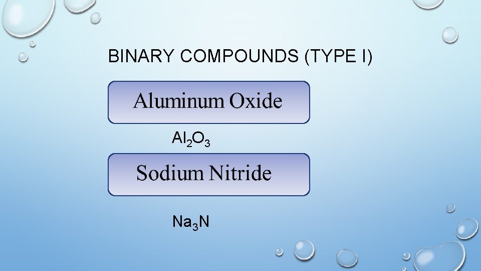 BINARY COMPOUNDS (TYPE I) Al 2 O 3 Na 3 N 