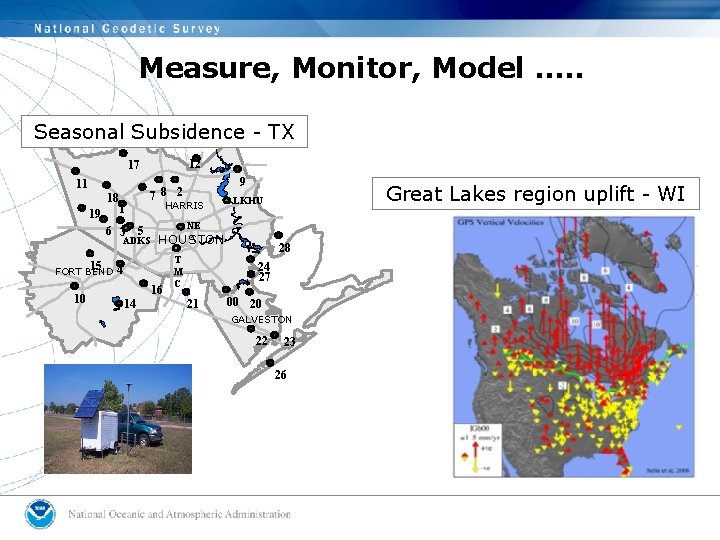 Measure, Monitor, Model …. . Water Management – Water Levels Seasonal Subsidence - TX