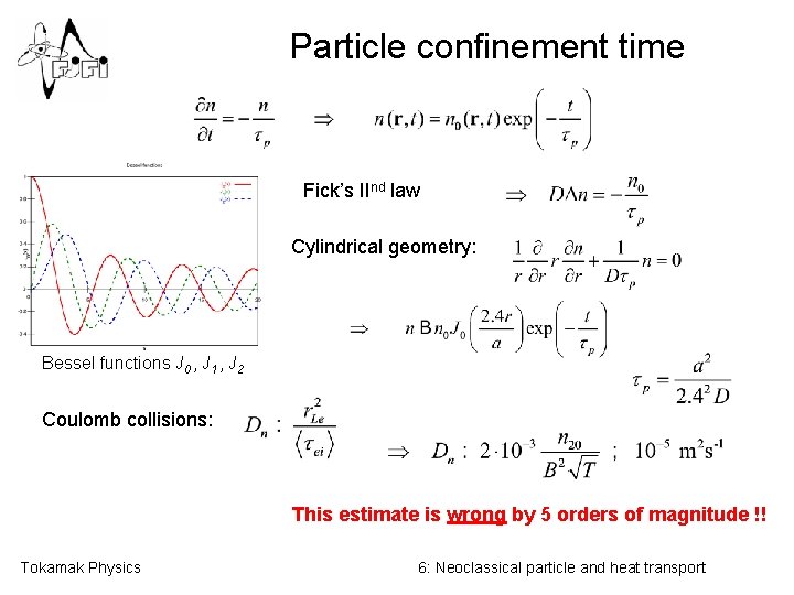 Particle confinement time Fick’s IInd law Cylindrical geometry: Bessel functions J 0 , J