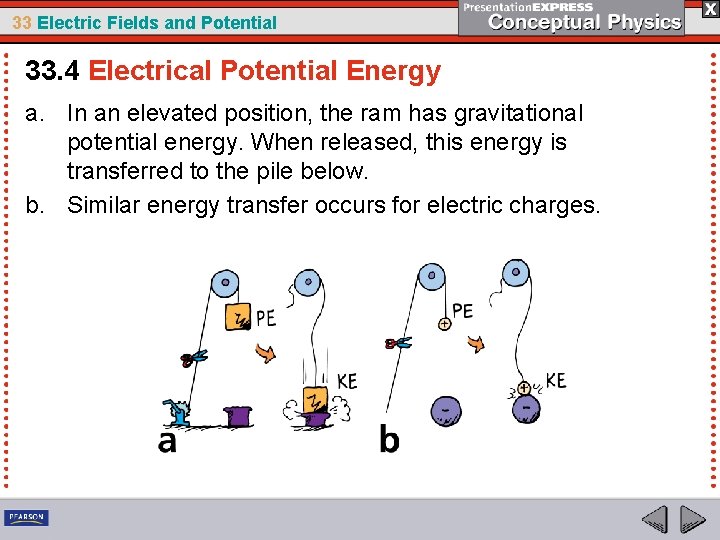 33 Electric Fields and Potential 33. 4 Electrical Potential Energy a. In an elevated