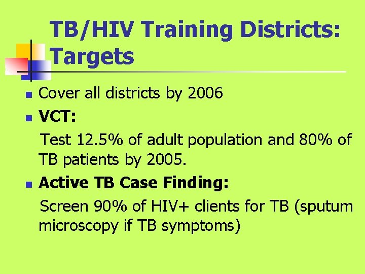 TB/HIV Training Districts: Targets n n n Cover all districts by 2006 VCT: Test TB/HIV Training Districts: Targets n n n Cover all districts by 2006 VCT: Test