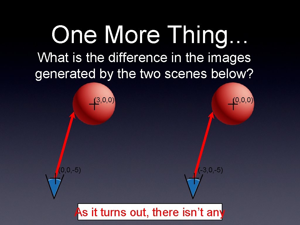 One More Thing. . . What is the difference in the images generated by One More Thing. . . What is the difference in the images generated by