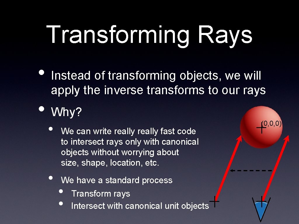 Transforming Rays • Instead of transforming objects, we will apply the inverse transforms to Transforming Rays • Instead of transforming objects, we will apply the inverse transforms to