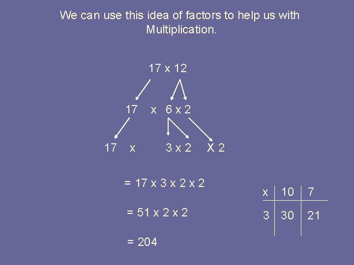 We can use this idea of factors to help us with Multiplication. 17 x