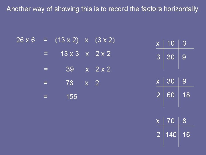 Another way of showing this is to record the factors horizontally. 26 x 6