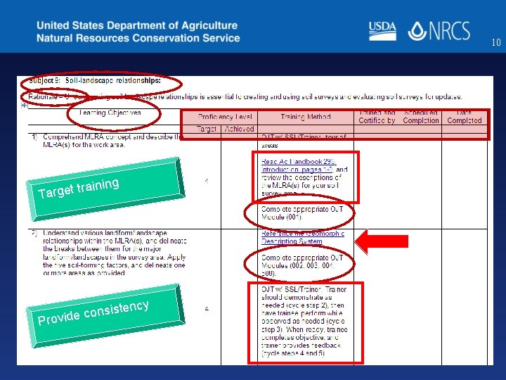 10 ning rai Target t cy isten s n o c e Provid 