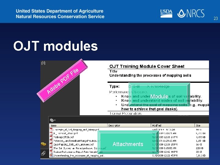 23 OJT modules be o d F D P le Fi A Module Attachments