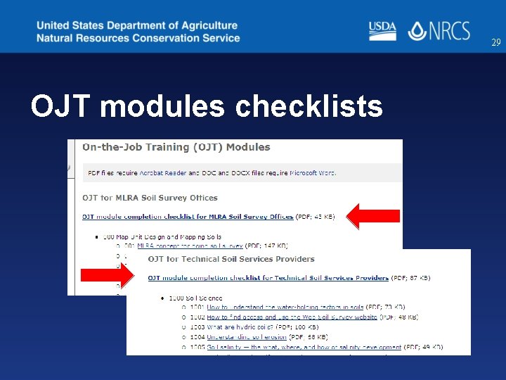 29 OJT modules checklists 