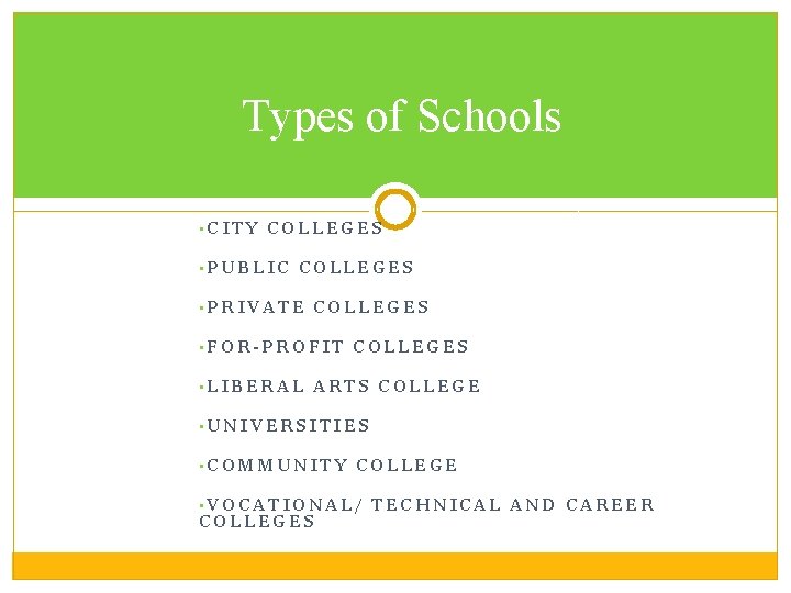 Types of Schools • CITY COLLEGES • PUBLIC COLLEGES • PRIVATE COLLEGES • FOR-PROFIT