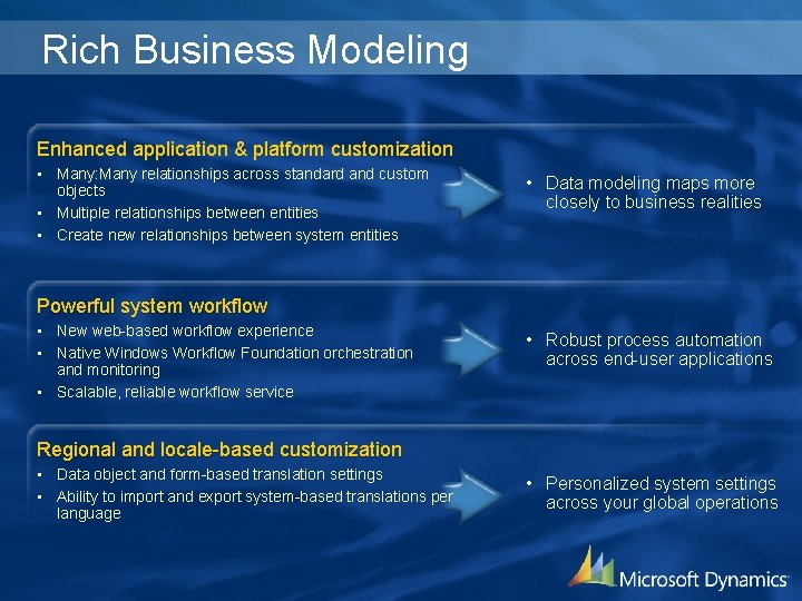 Rich Business Modeling Enhanced application & platform customization • Many: Many relationships across standard