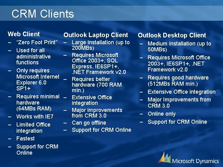 CRM Clients Web Client Outlook Laptop Client Outlook Desktop Client – “Zero Foot Print”