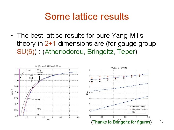 Some lattice results • The best lattice results for pure Yang-Mills theory in 2+1