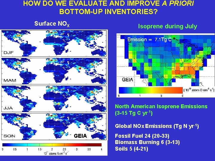 HOW DO WE EVALUATE AND IMPROVE A PRIORI BOTTOM-UP INVENTORIES? Surface NOX Isoprene during