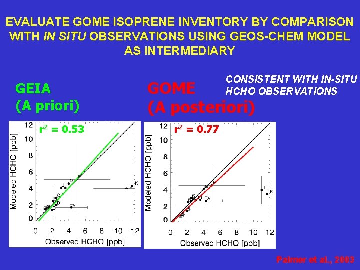 EVALUATE GOME ISOPRENE INVENTORY BY COMPARISON WITH IN SITU OBSERVATIONS USING GEOS-CHEM MODEL AS