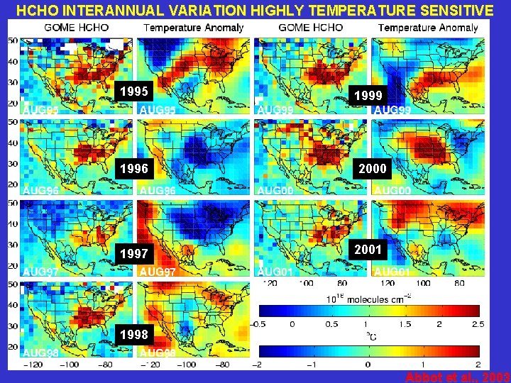 HCHO INTERANNUAL VARIATION HIGHLY TEMPERATURE SENSITIVE 1995 1996 1997 1999 2000 2001 1998 Abbot