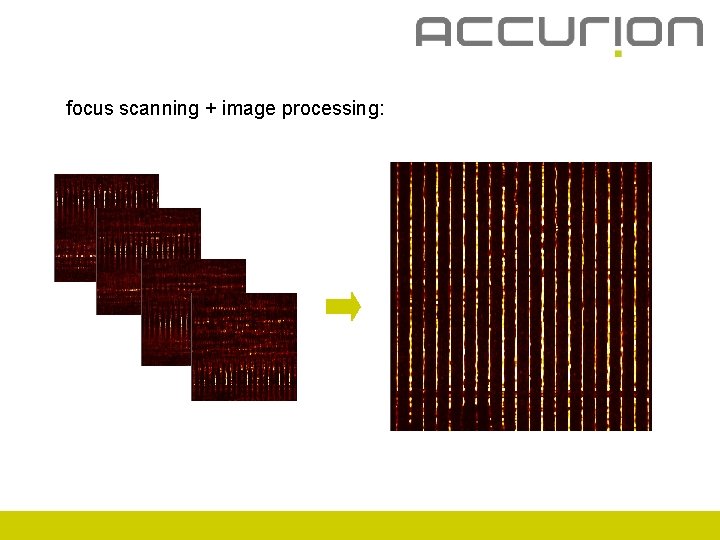 focus scanning + image processing: 