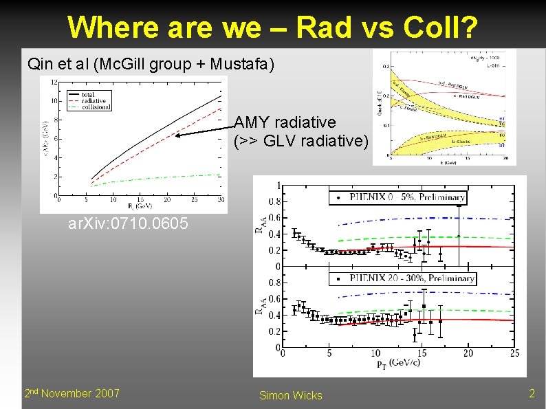 Where are we – Rad vs Coll? Qin et al (Mc. Gill group +