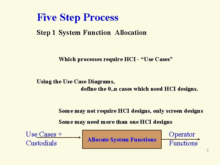 Five Step Process Step 1 System Function Allocation Which processes require HCI - “Use