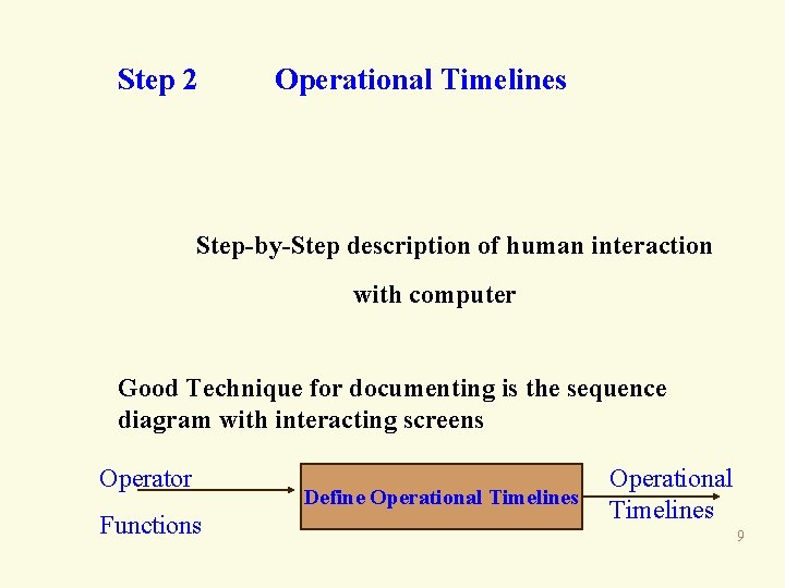 Step 2 Operational Timelines Step-by-Step description of human interaction with computer Good Technique for