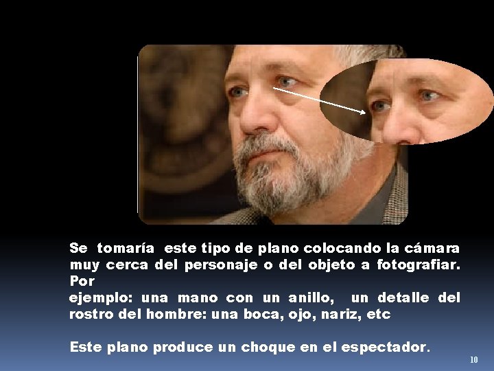 Se tomaría este tipo de plano colocando la cámara muy cerca del personaje o