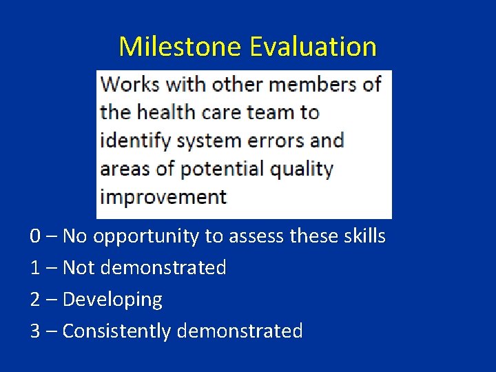 Milestone Evaluation 0 – No opportunity to assess these skills 1 – Not demonstrated