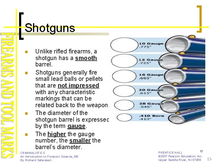 Shotguns n n Unlike rifled firearms, a shotgun has a smooth barrel. Shotguns generally