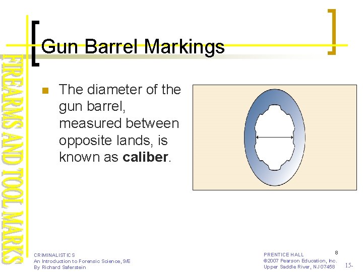 Gun Barrel Markings n The diameter of the gun barrel, measured between opposite lands,