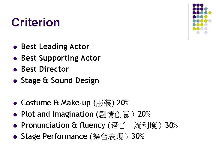Criterion l l l l Best Leading Actor Best Supporting Actor Best Director Stage