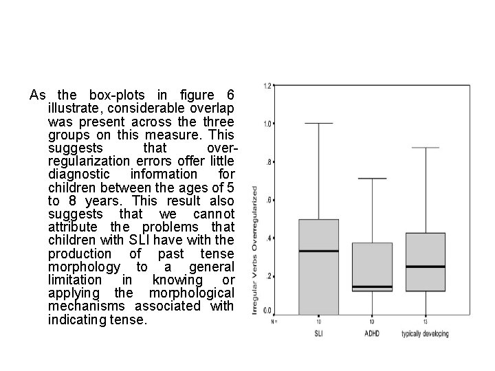 As the box-plots in figure 6 illustrate, considerable overlap was present across the three