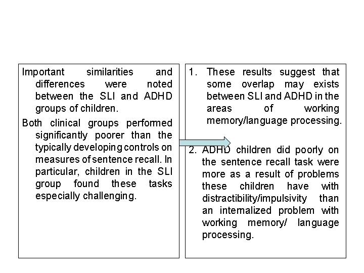 Important similarities and differences were noted between the SLI and ADHD groups of children.