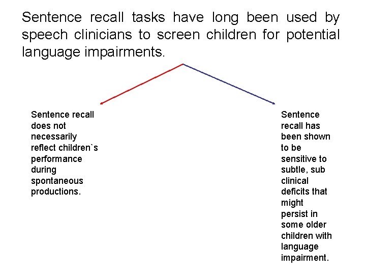 Sentence recall tasks have long been used by speech clinicians to screen children for