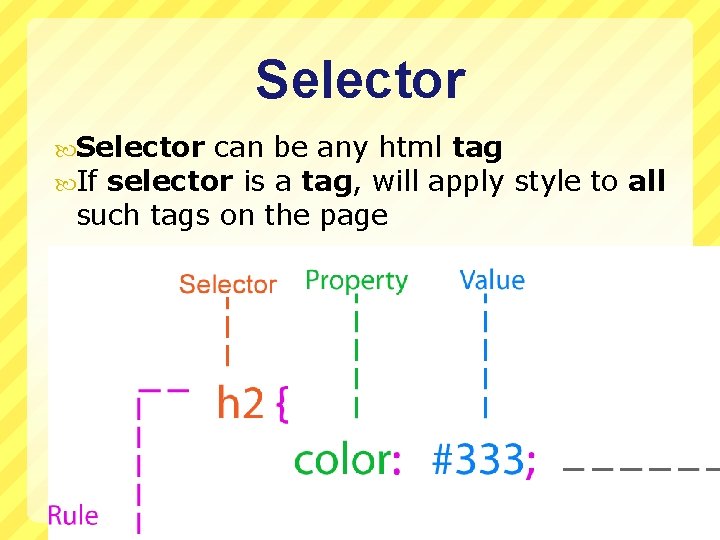 Selector can be any html tag If selector is a tag, will apply style