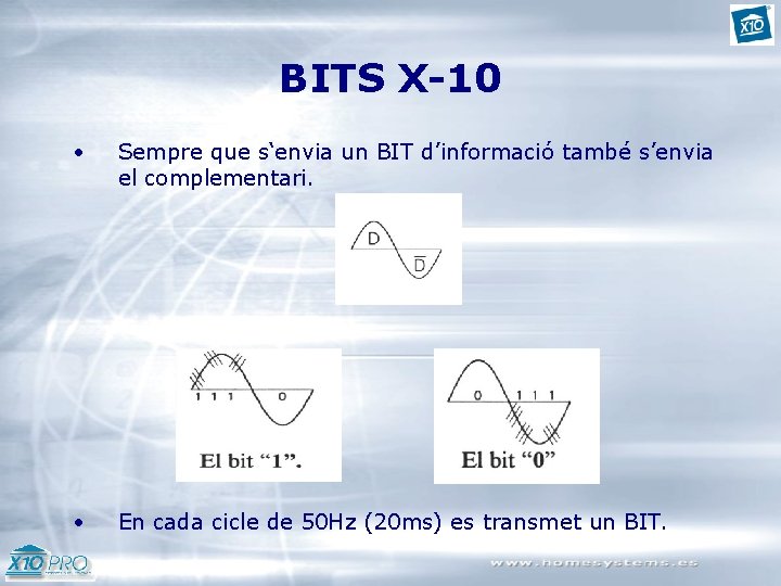 BITS X-10 • Sempre que s‘envia un BIT d’informació també s’envia el complementari. •