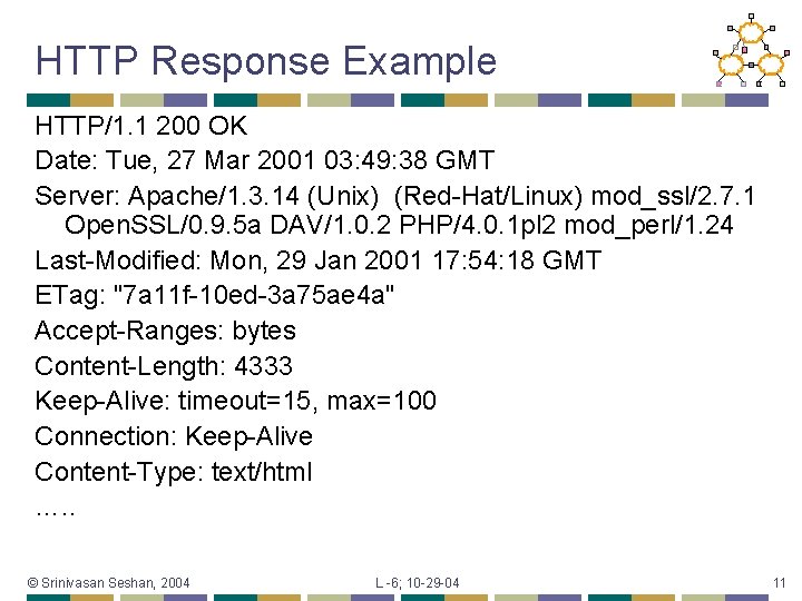 HTTP Response Example HTTP/1. 1 200 OK Date: Tue, 27 Mar 2001 03: 49: